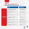 YKS 2021'E SAYILI GÜNLER KALA ÖĞRENCİLERİMİZ TAMAMLANAN KONULARI UYGULAMIŞ OLDUĞUMUZ TYT VE AYT DENEMELERİ İLE PEKİŞTİRMEKTEDİR.