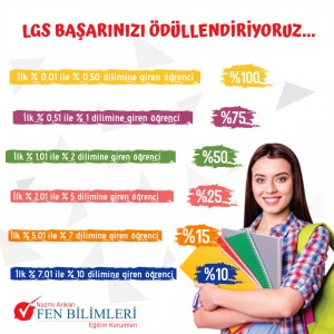 DEĞERLİ VELİLERİMİZ, ÖĞRENCİLERİMİZ 2020 LGS SONUÇLARINA GÖRE; NAZMİ ARIKAN ÖZEL FEN BİLİMLERİ BORNOVA ANADOLU LİSESİ'NDEN AKADEMİK BAŞARI BURSU ELDE EDEBİLECEKLERDİR.