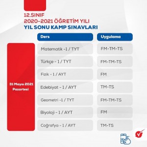 YKS 2021'E SAYILI GÜNLER KALA ÖĞRENCİLERİMİZ TAMAMLANAN KONULARI UYGULAMIŞ OLDUĞUMUZ TYT VE AYT DENEMELERİ İLE PEKİŞTİRMEKTEDİR. 