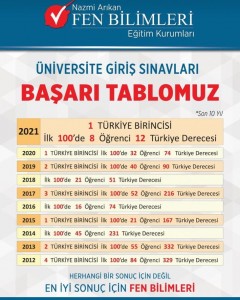 HİÇBİR BAŞARI TESADÜF DEĞİLDİR.