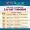 HİÇBİR BAŞARI TESADÜF DEĞİLDİR.