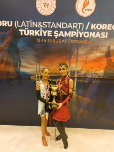 DANS SPORU KOREOGRAFİ LATİN TAKIM TÜRKİYE ŞAMPİYONASI