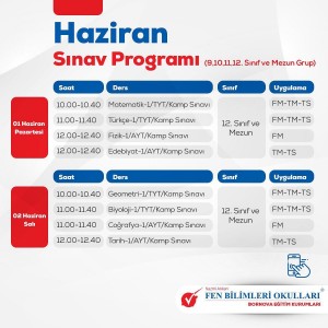 01 HAZİRAN 2020 İTİBARİYLE 