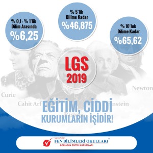 LGS BAŞARIMIZ...